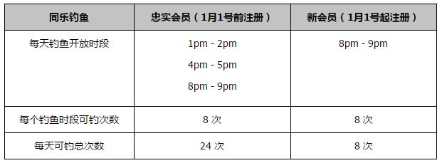 希腊小岛塞佛伦尼亚岛，纯美舒适，仿若世外桃源。岛平易近世代栖身糊口在这里，与世无争。但是二战烽烟很快打破了这份安好平和。意年夜利军团上尉安东尼奥·柯莱利（尼古拉斯·凯奇饰）率领兵士驻扎进小岛，两边都连结着敌对的间隔。跟从柯莱利的惟有一把排解孤寂的曼陀林琴。一次偶尔的机遇，柯莱利相逢本地姑娘佩拉吉娅（佩内洛普·克鲁兹饰）。两人在最初的相处中格格不进，但佩拉吉娅优雅的举止与坚韧的性情很快感动了柯莱利的心，柯莱利天籁般的琴声也令佩拉吉娅向往不已。但是夸姣的光阴老是如斯短暂，跟着战事的日趋邻近，坠进爱河的两人不能不做出最后的决定。                                  　　这部产生在二战硝烟烽火中动人至深的恋爱故事《战地恋人》，改编自英国闻名作家路易斯·德·伯尔涅斯的畅销小说《柯莱利上尉的曼陀林》。女主角佩内洛普·克鲁兹凭仗此片荣获2001年第14届欧洲片子奖“不雅众-最好女演员”提名。